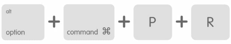 Mac First Aid - How to fix common Mac problems