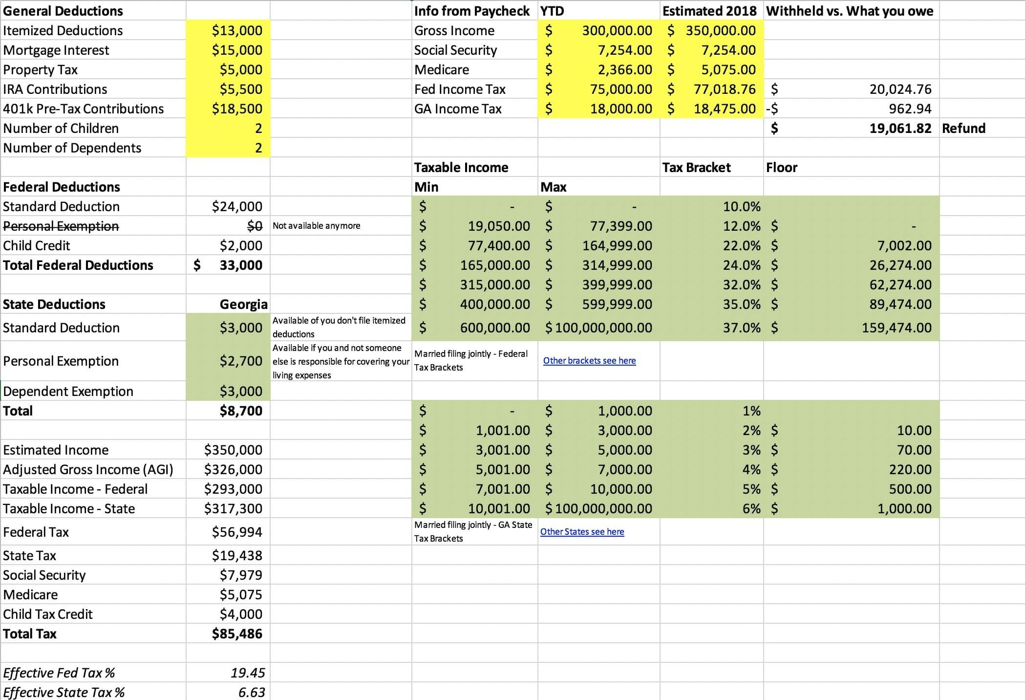 Free Tax Estimate Excel Spreadsheet for 2019/2020 [Download]