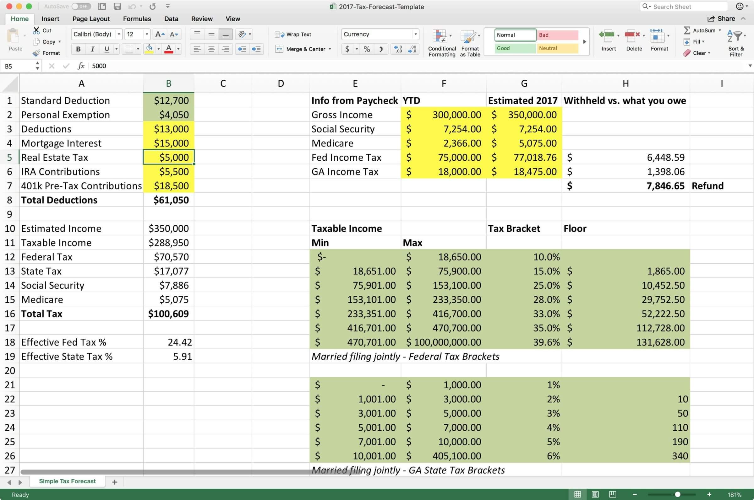Free Tax Estimate Excel Spreadsheet For 2019 2020 2021 Download