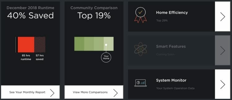 ecobee - HOME IQ