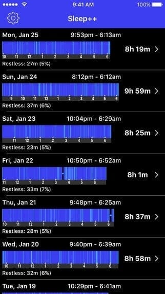 Sleep tracking
