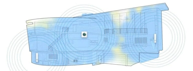 Perfect WiFi system