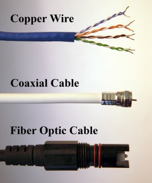 Different cable technologies