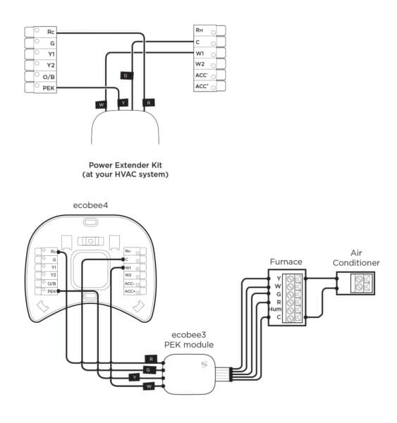 PEK wiring diagram