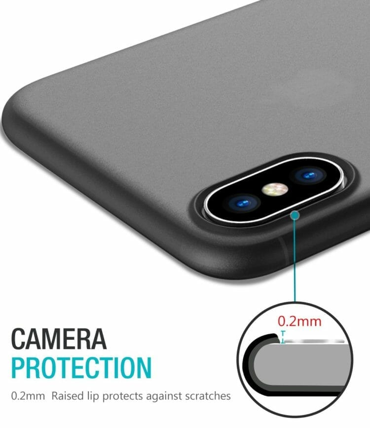 TOZO PP Ultra Thin Case protects the rear camera