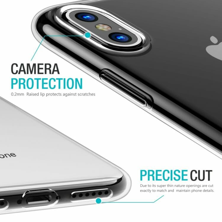 TOZO Gel Skin Case protects the rear camera
