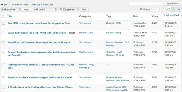 My recent blog posts and their publishing date
