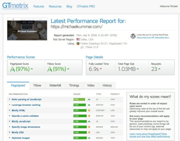 GTMetrix speed analysis