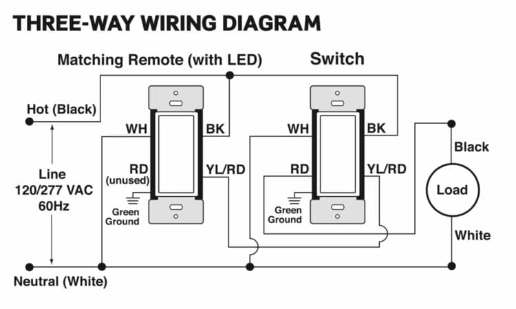 Leviton Decora 3-Way Installation Diagram