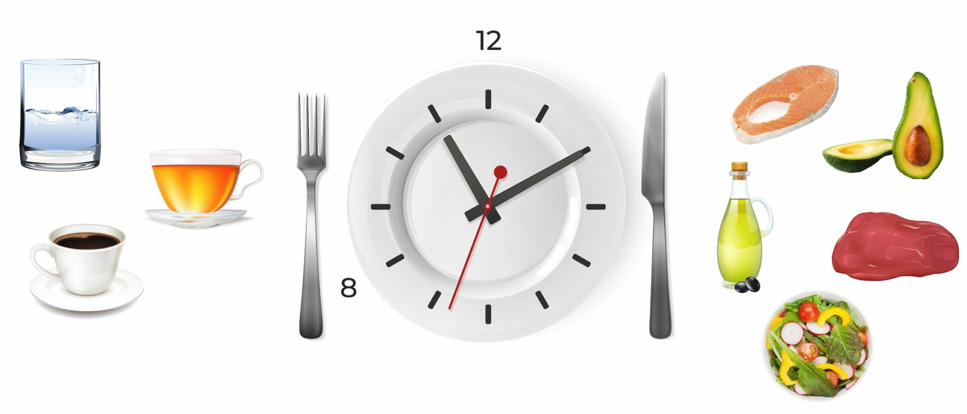 Intermittent Fasting – The Ultimate Beginner's Guide