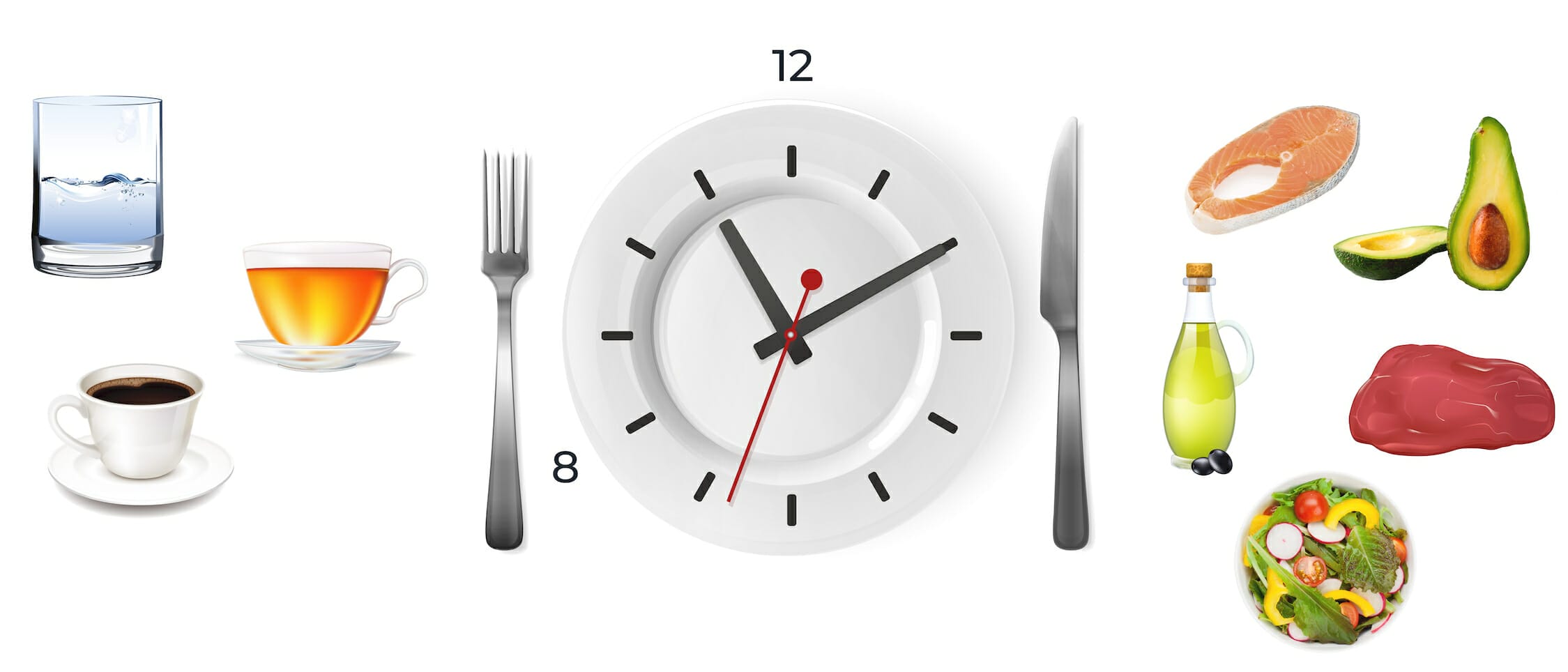 Intermittent Fasting Health Benefits and Tips