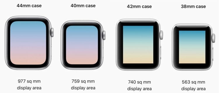 Difference in case and screen size between Series 4 a Series 3