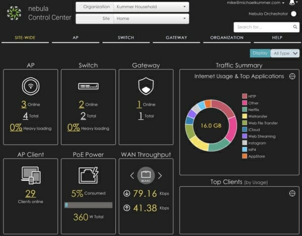 Zyxel Nebula Management Console
