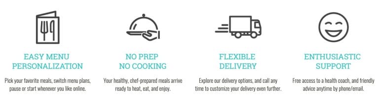 Diet to Go - healthy meals delivered for people who want to lose weight and feel better