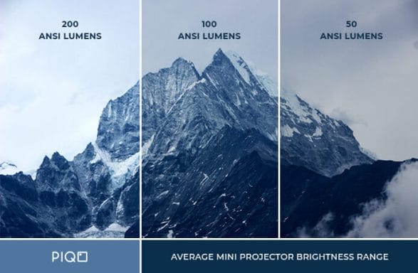 Brightness Comparison