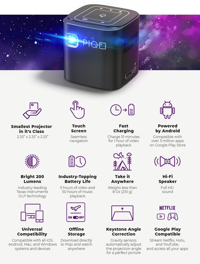 PIQO Features
