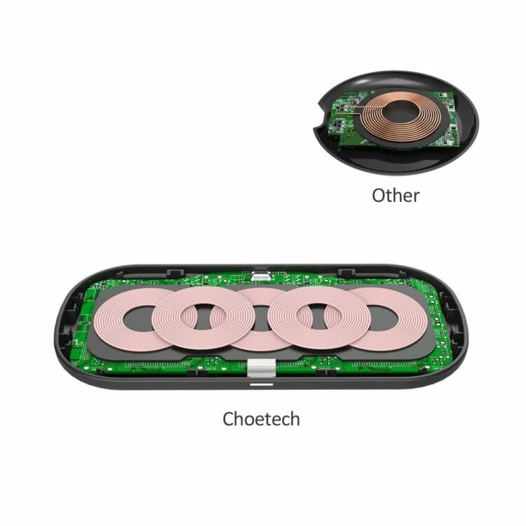 Choetech Coil Design