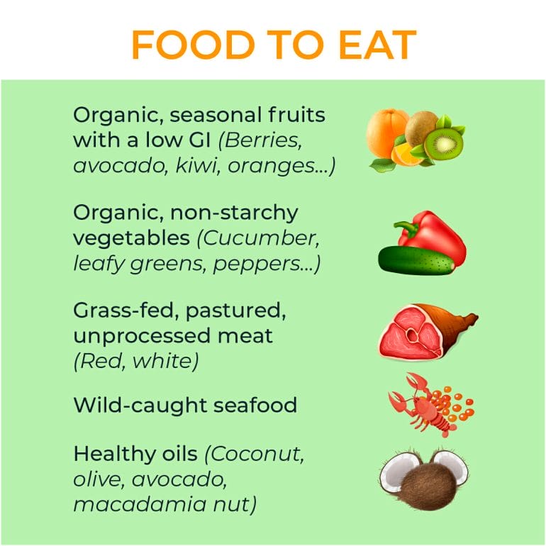 Food to eat