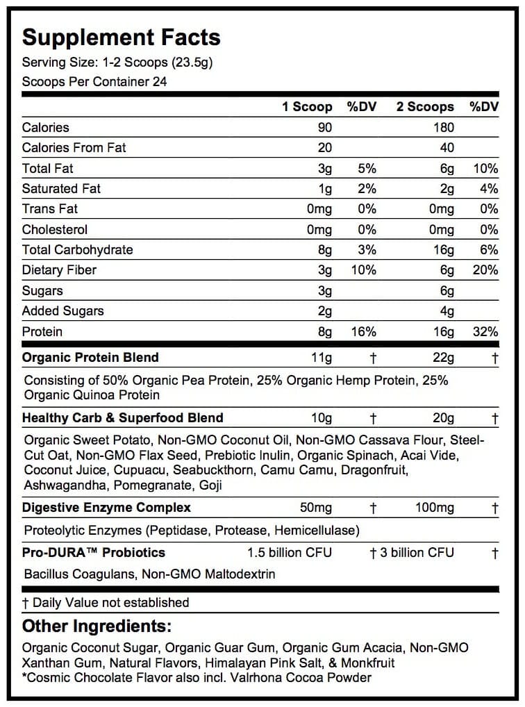 UNICO Gemini - Supplement Facts