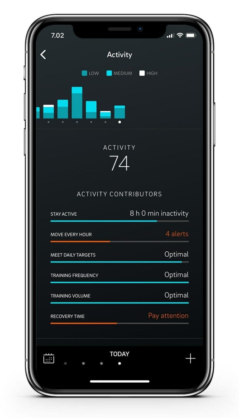 Oura activity tracking