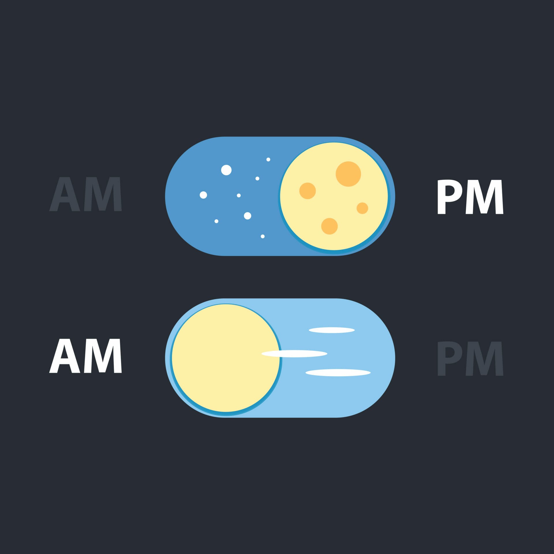 Day and night