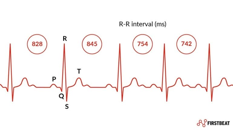 HRV is the difference in timings between heart beats