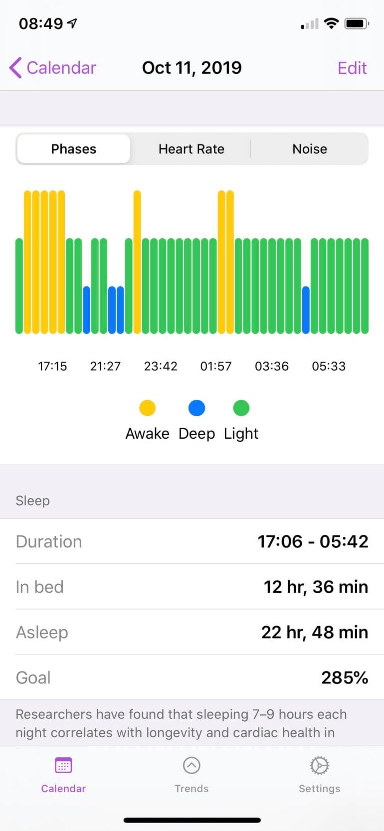 Inaccurate sleep data from NapBot
