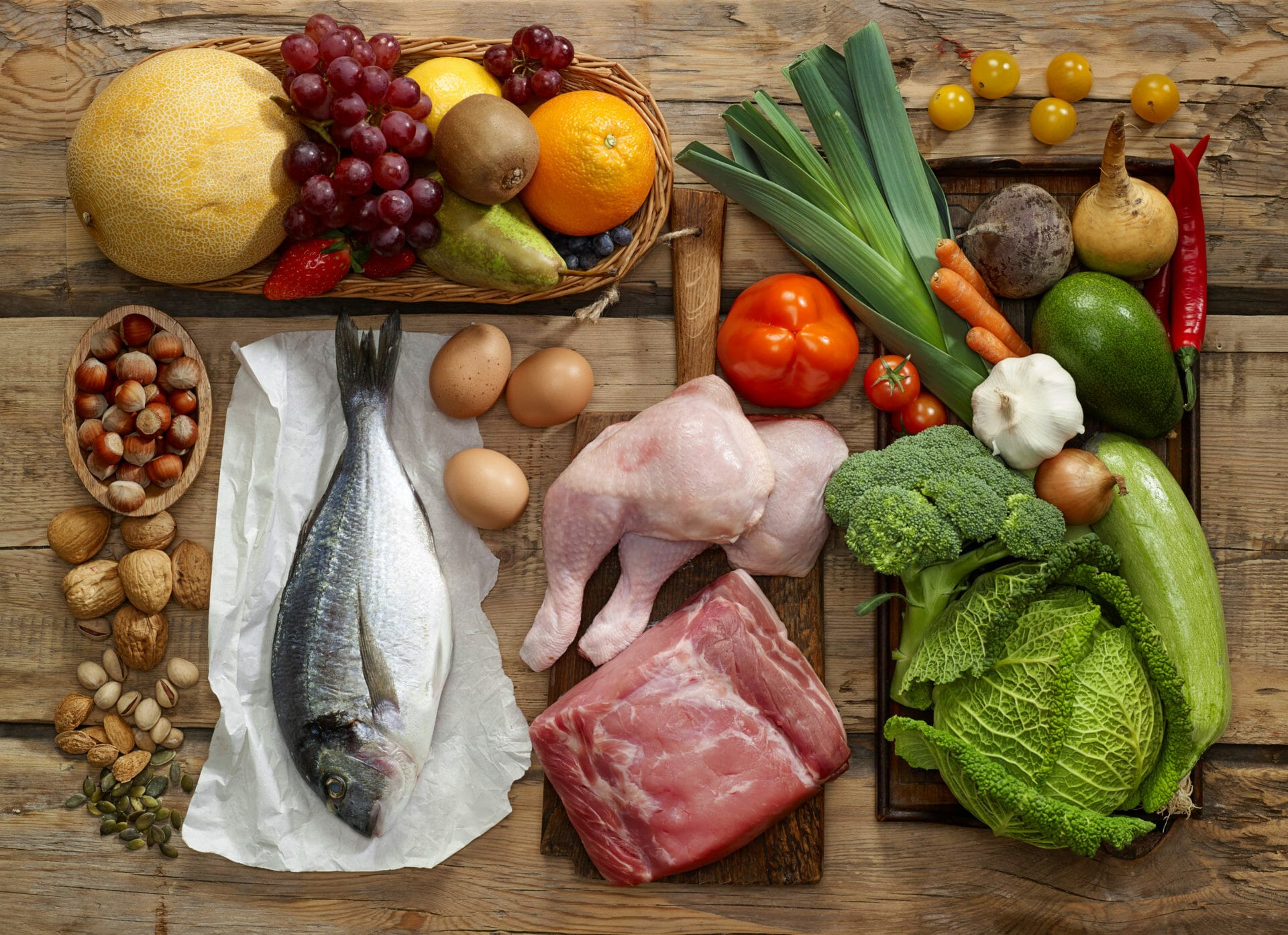The paleo diet reduces inflammation and offers flexibility