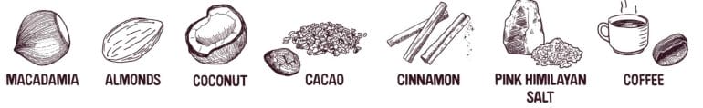 SuperFat Ingredients
