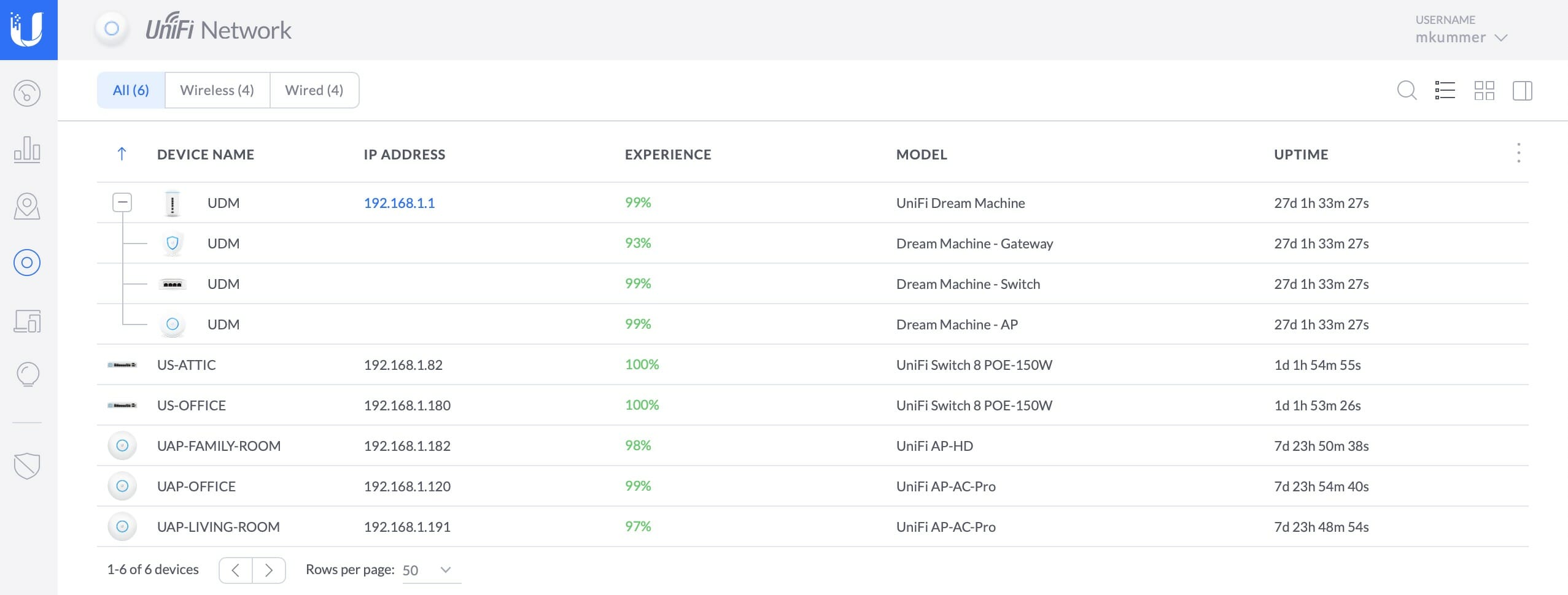 unifi device discovery tool not working