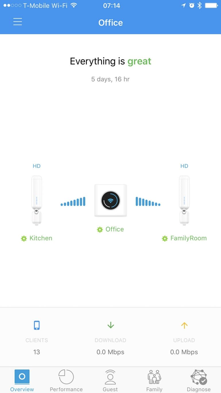 AmpliFi signal strength between router and MeshPoints.