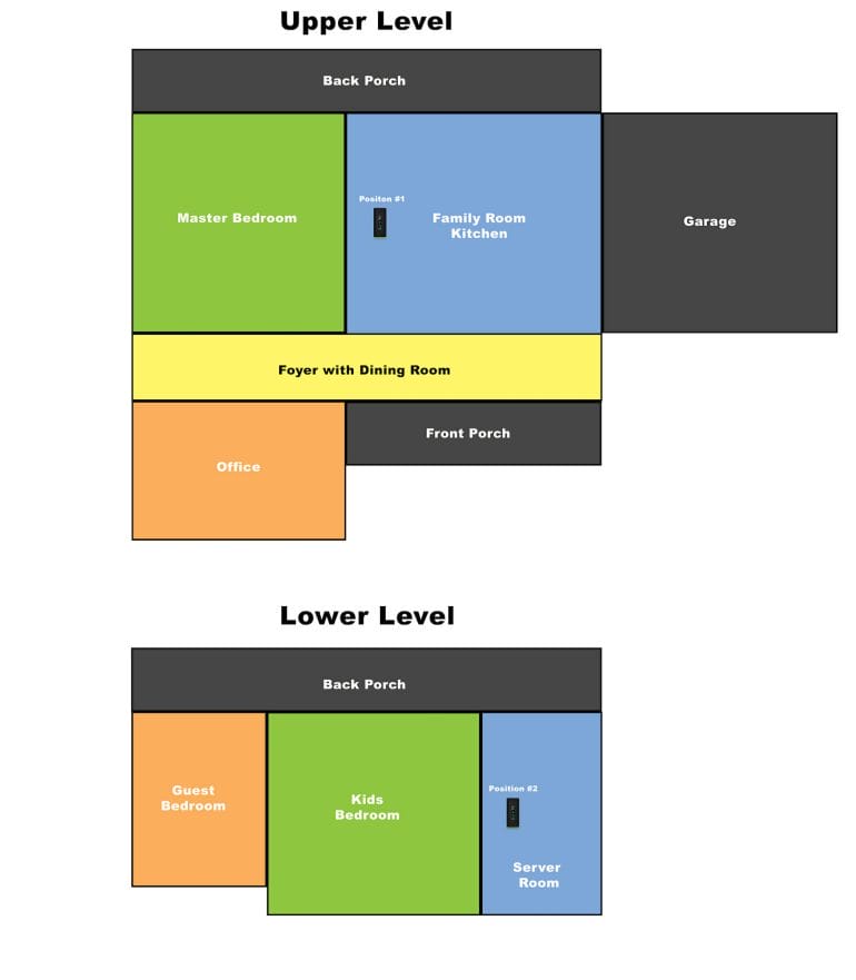 Mike's Home Layout