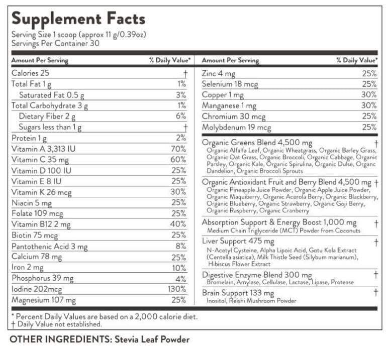 Equip Foods Micro Greens Nutrition Label