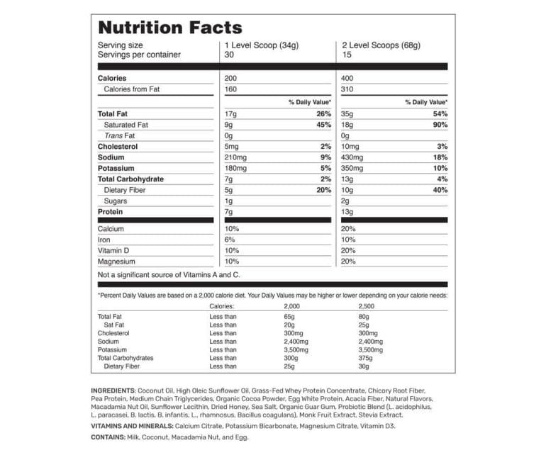 Ample K Nutrition Label