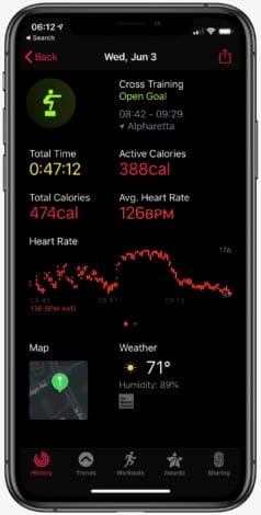 whoop calorie tracker accuracy