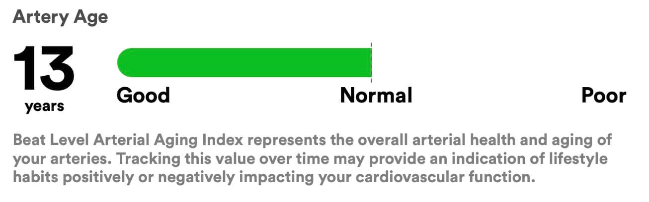 Biostrap Artery Age Report