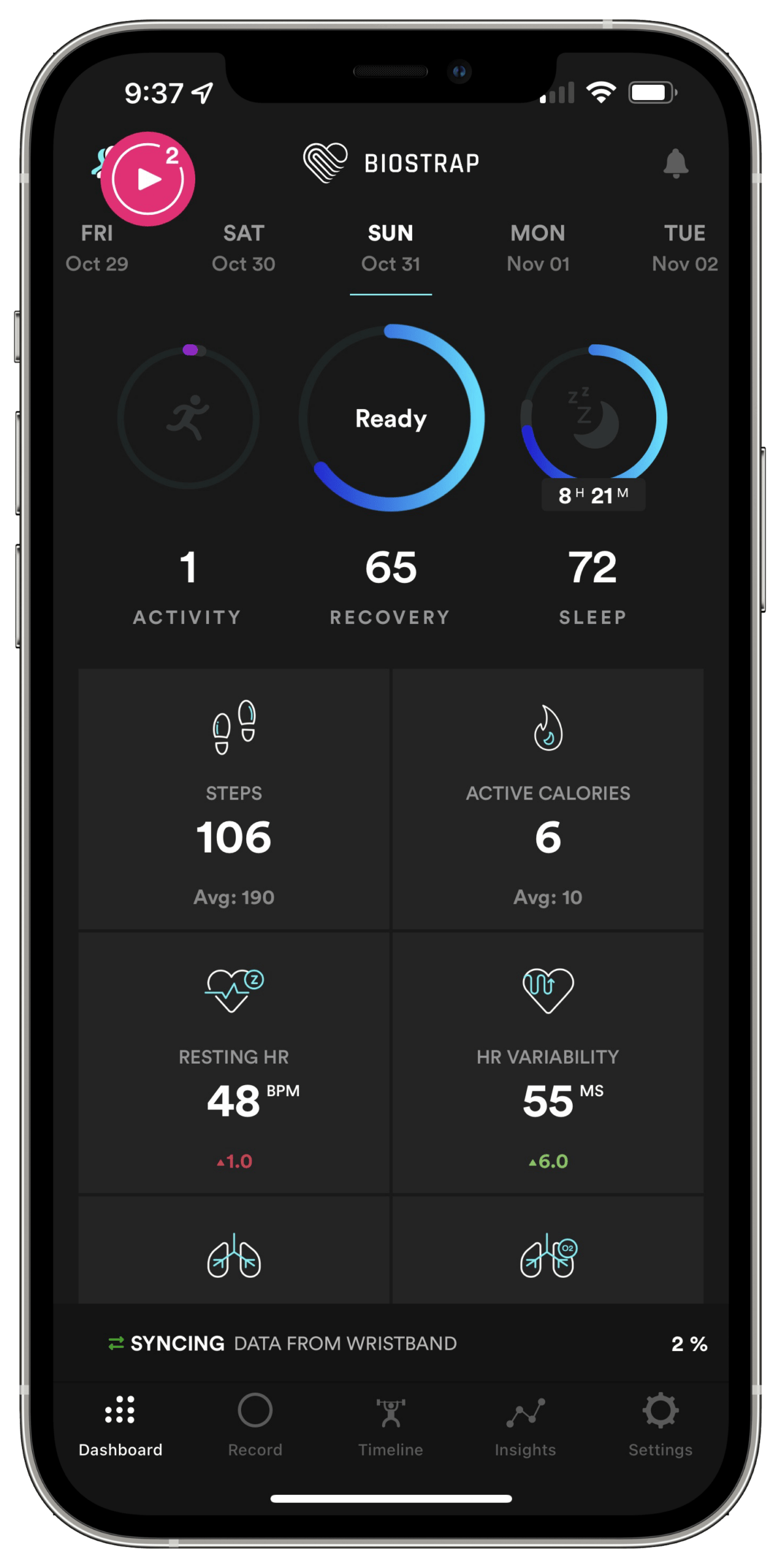 Biostrap dashboard.