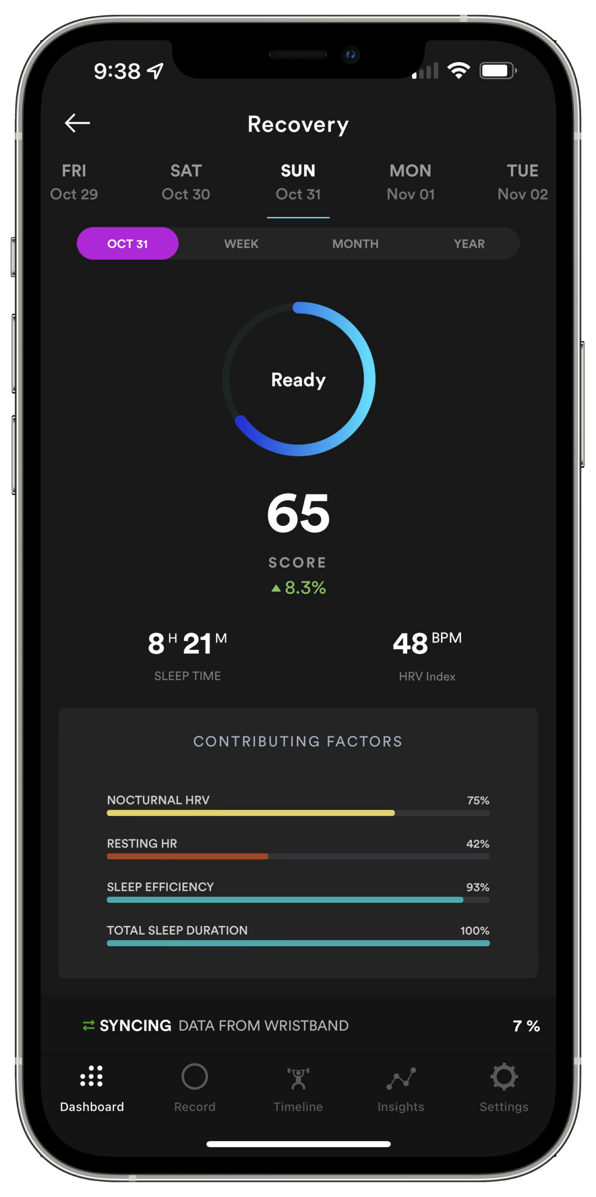 Biostrap - Recovery analysis.