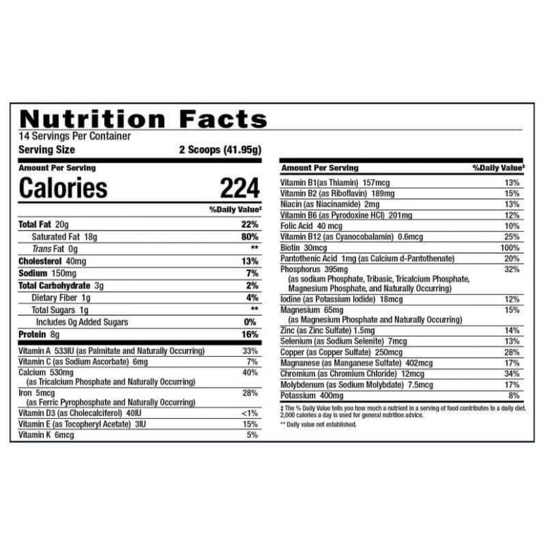 Keto Science Nutrition Label