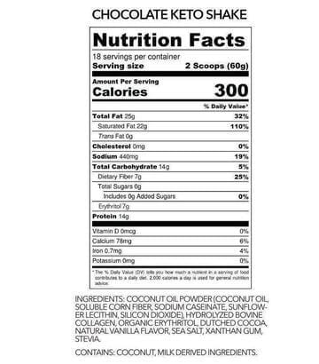 Ketologie Nutrition Label
