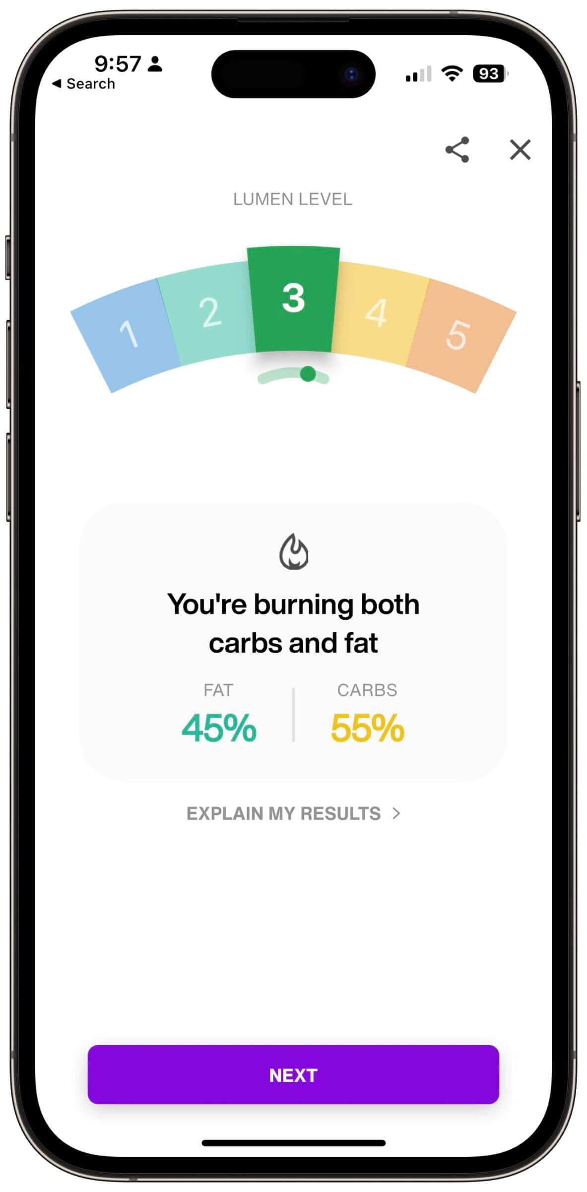 Lumen levels with a detailed breakdown of your fuel utilization.