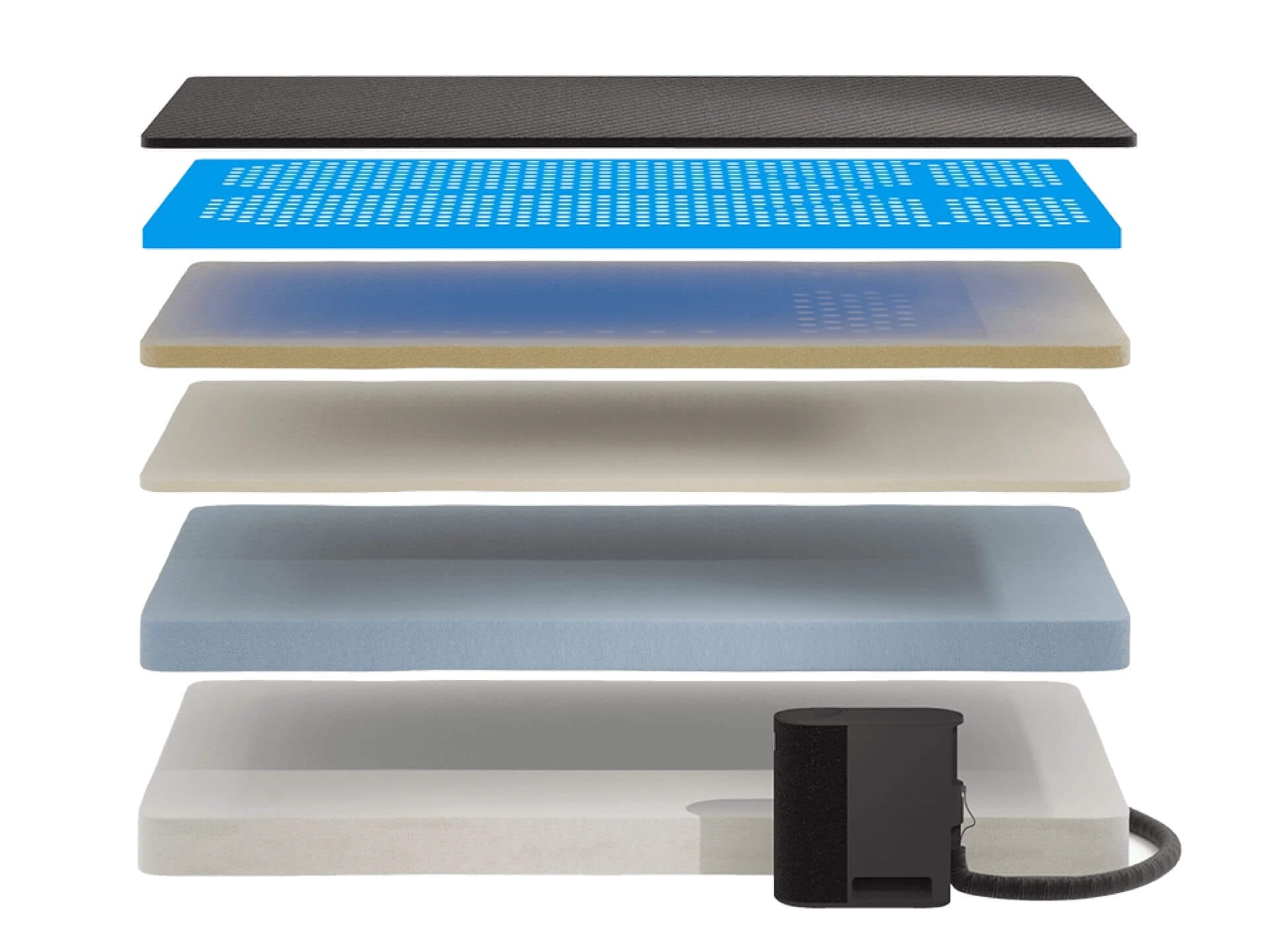 Eight Sleep - Foam Mattress Layers copy