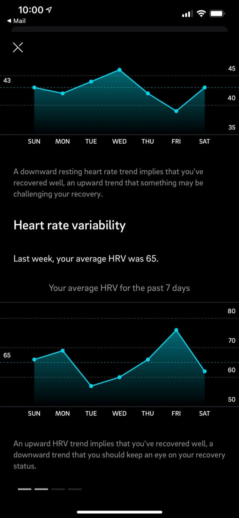Oura notifies me of sudden changes to my HRV.