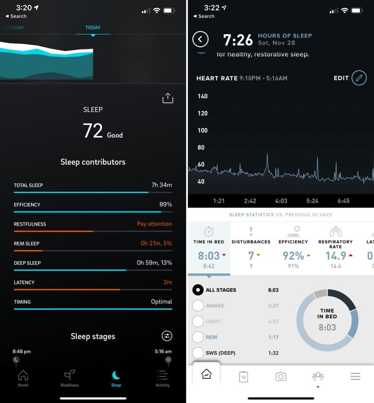 Oura vs. WHOOP sleep analysis