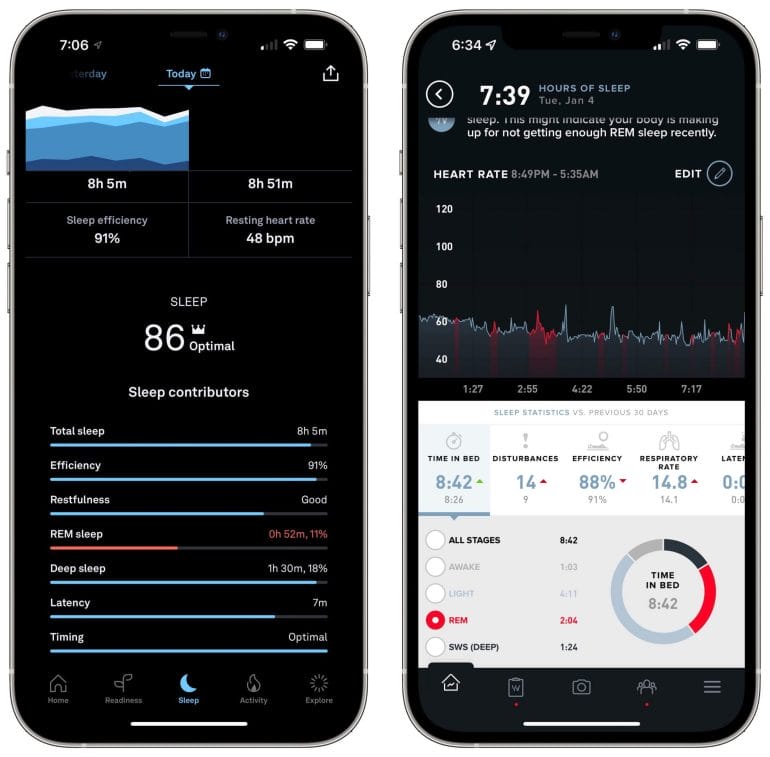 There are significant differences in sleep stage tracking between Oura and WHOOP