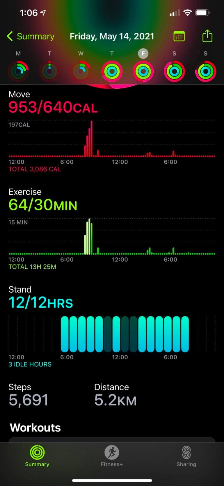 Apple Watch tracks calories, exercise minutes, standing minutes and steps.