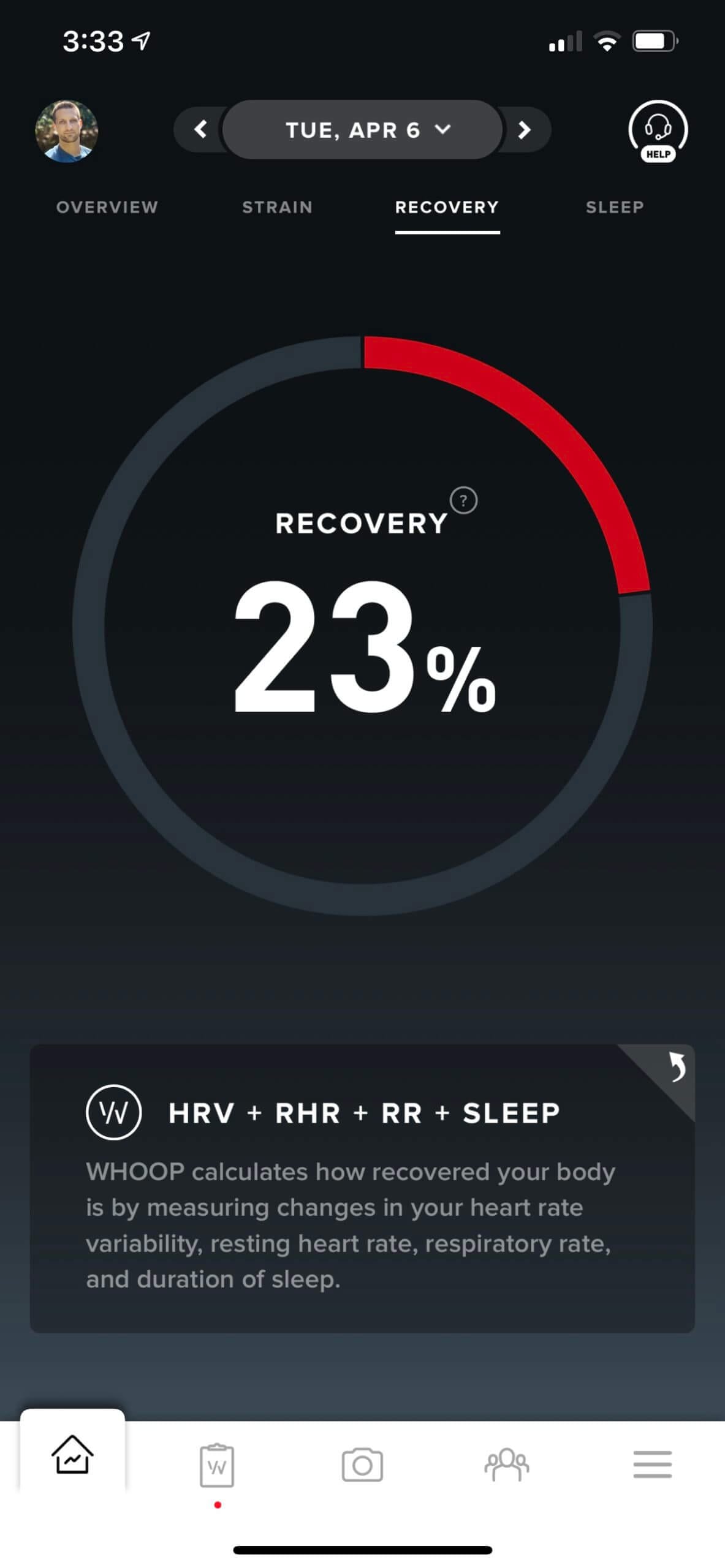 My low HRV and recovery scores.