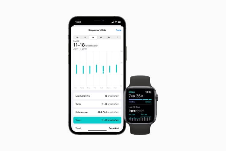 Respiratory rate tracking in watchOS 8