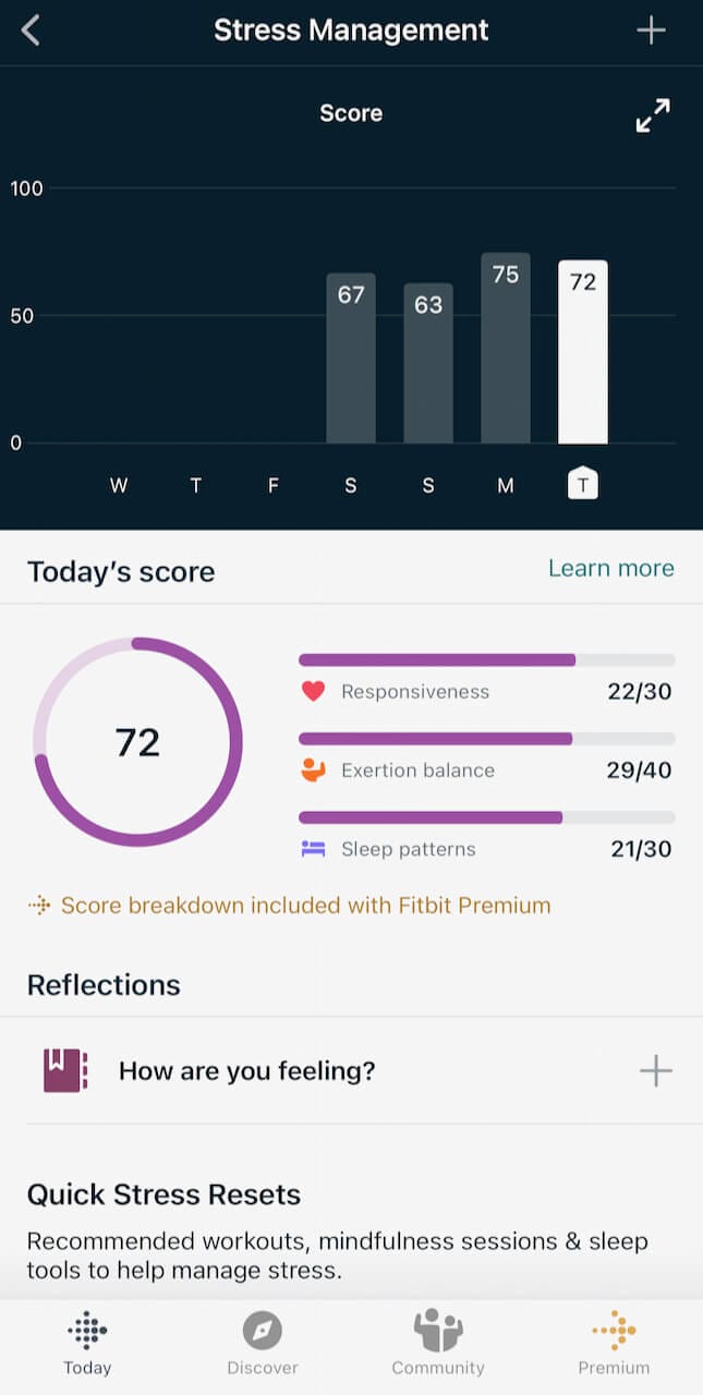 Fitbit's Stress Management score did not reflect how run down my body was during this week