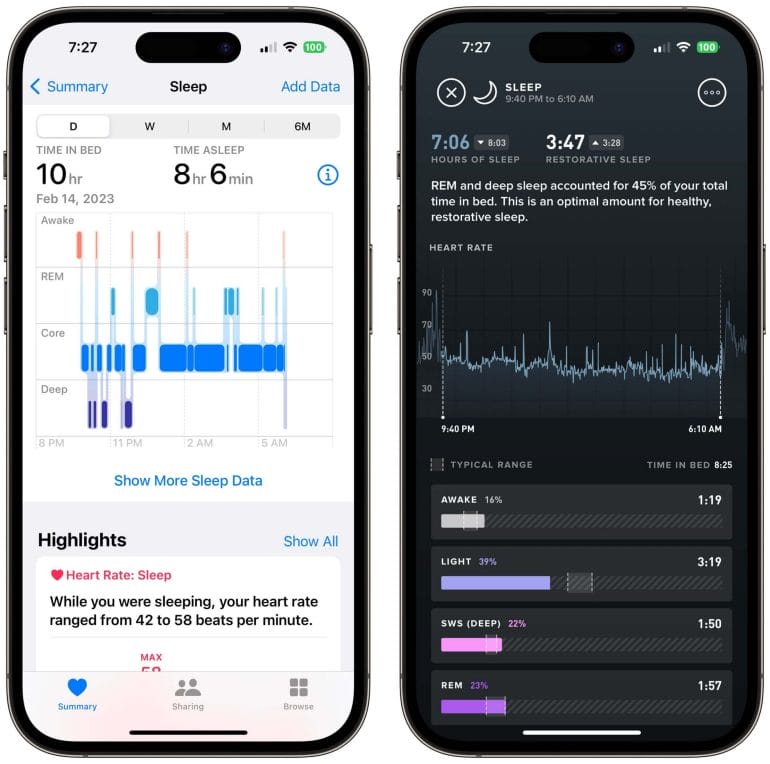 Sleep data from Apple Watch Ultra vs. WHOOP 4.0
